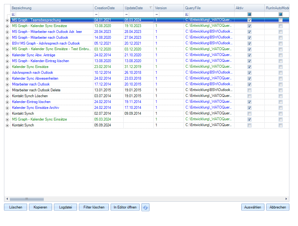 Ein Bild, das Tisch enthält Automatisch generierte Beschreibung